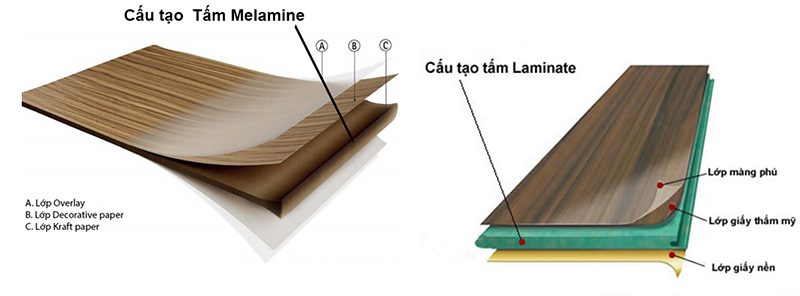 giá gỗ melamine